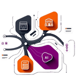 Platform Selection Icon
